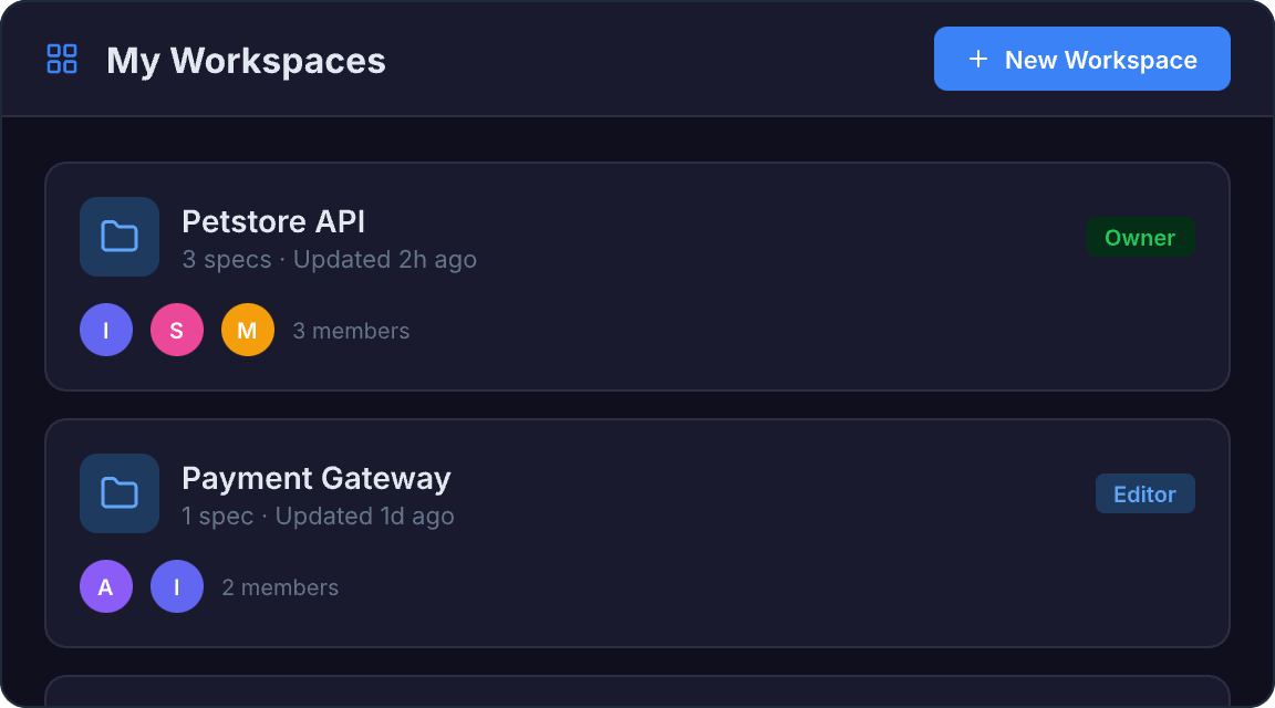 Workspace overview with members and roles